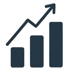 Lower total cost over time